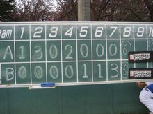 ４月１０日木曜日は今年二回目