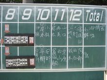 ６月１９日木曜日も梅雨の晴れ間