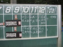 ６月２６日木曜日は梅雨空が切れ晴れ間