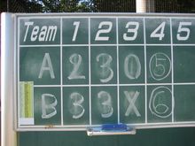 ７月３１日木曜日は台風９号の接近と カムチャッカ半島地震津波の影響下