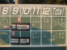 １０月３０日（木）は秋らしい季節の空が まぶしく広がっていました