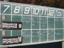 １１月２０日（木）は空には雲無く 青空がどこまでも広がる上天気