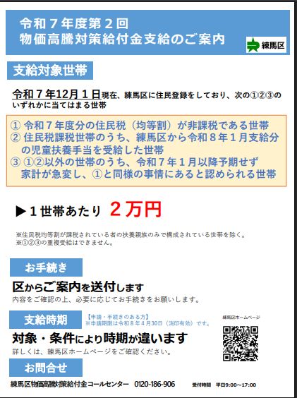 令和７年度第２回物価高騰対策給付金支給のご案内