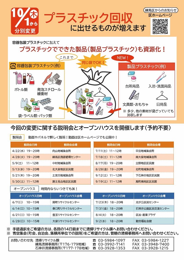 プラスチックの出し方が変わります