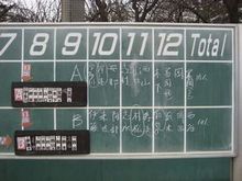 ３月２７日木曜日