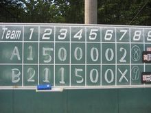 今年四回目のソフトボール部