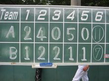 ５月２２日木曜日も少々蒸し暑い天気