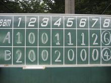 ５月２９日木曜日は５月の５回目の練習日