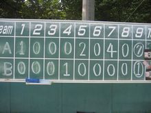 ６月５日木曜日の練習日