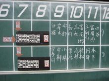 ６月１２日木曜日は梅雨の晴れ間