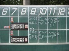 ７月１7日木曜日は朝方まで小雨が残った日