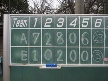 ３月２７日木曜日