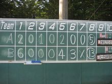 ５月８日木曜日は今年５回目