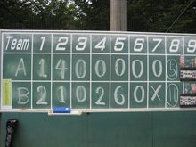 ６月１２日木曜日は梅雨の晴れ間