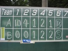 ７月１０日木曜日、夜には大雨となった日