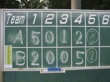 ７月２４日木曜日は全国の梅雨明け宣言後