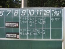 ７月３１日木曜日は台風９号の接近と カムチャッカ半島地震津波の影響下