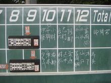 台風２２号が八丈島を襲った日