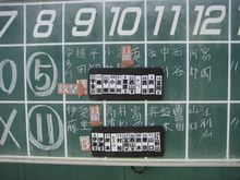 暑い季節が到来