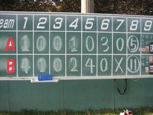 暑い季節が到来