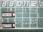 １０月２２日（木）の恵まれた「運動の秋」