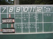 １０月２３日（木）は青空にひつじ雲がもこもこと浮かぶ上天気