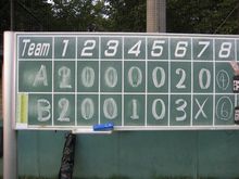 池渕町会ソフトボール部が練習試合