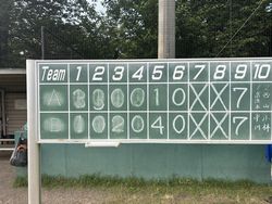 伊藤親子を正義監督が両チームに分けたからでしょうか？