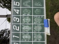 ４月３０日(木)の練習試合は、大量８点取って勝負アリ